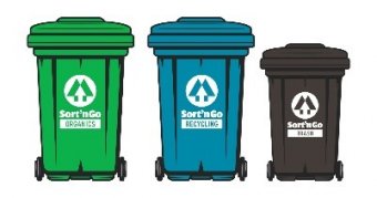 Sort'n Go curbside collection