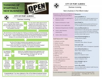 Business Licence Flowchart